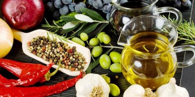 Alimentar Boas Práticas: da Produção ao Consumo Sustentável 2020. Veja aqui o ebook